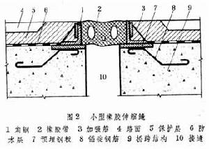 钢边橡胶止水带的施工与安装步骤